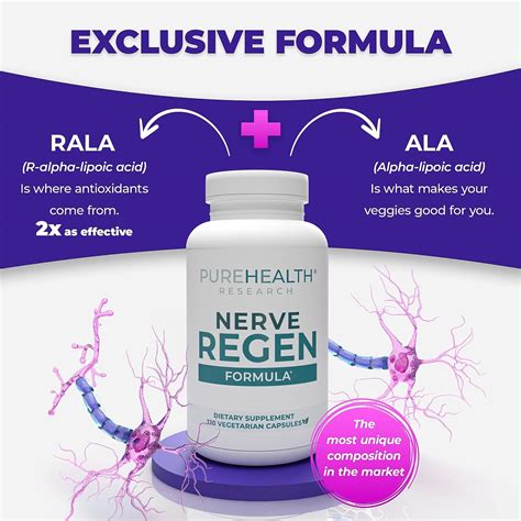 Buy Nerve Regen Formula For Nerve Pain Relief Nerve Renew For