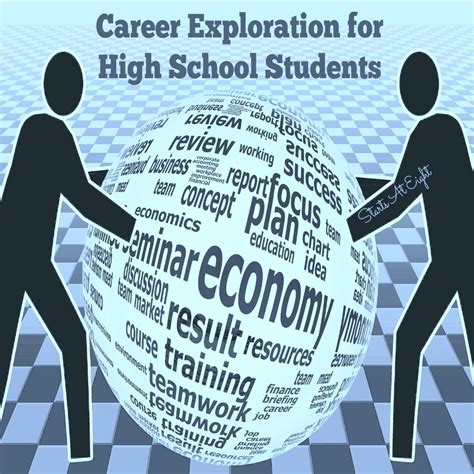 Career Exploration For High School Students Startsateight