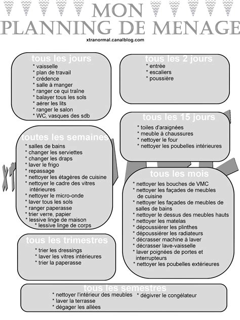 Planning de ménage les meilleures astuces pour un intérieur impeccable