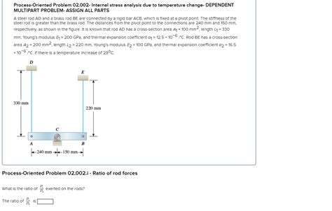 Solved Process Oriented Problem Internal Stress Chegg