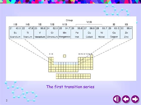 PPT The First Transition Series PowerPoint Presentation Free