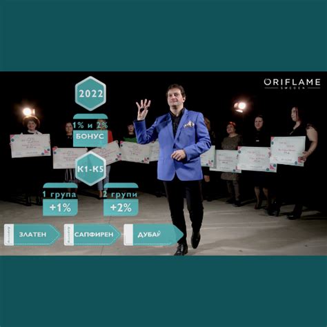 Портфолио | 55 причини да обичам Орифлейм