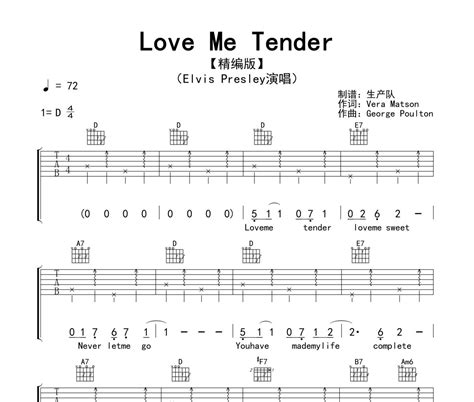 Love Me Tender吉他谱 Elvis PresleyLove Me Tender六线谱 吉他谱 乐手网