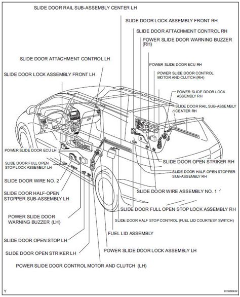 Toyota Sienna Service Manual Power Slide Door System Engine Hood Door