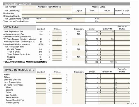 Non Profit Monthly Financial Report Template Sansu Regarding Financial