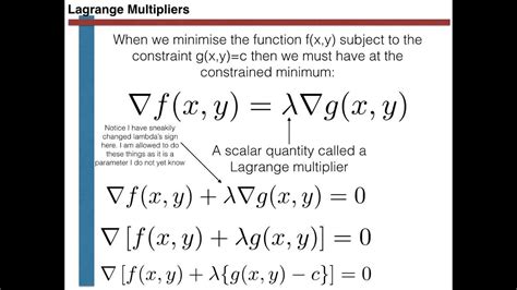 Lagrange Multipliers YouTube