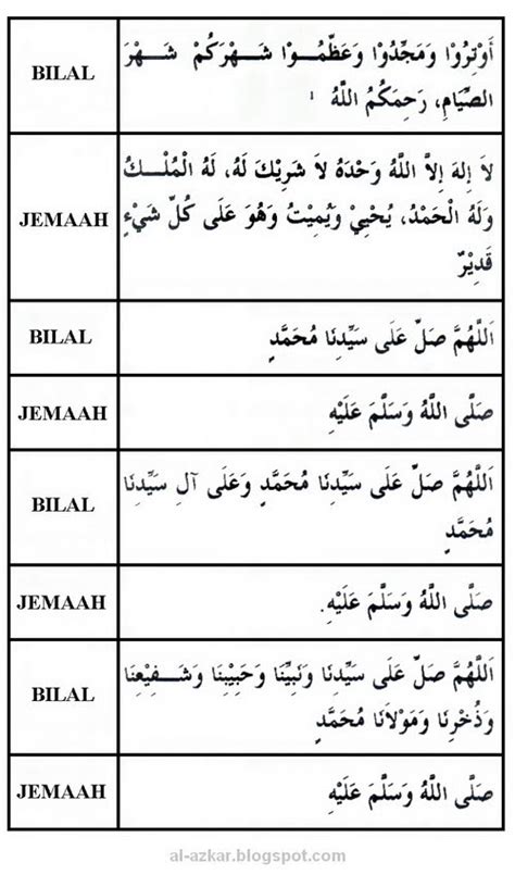 Bacaan Bilal Tarawih Dan Jawabannya Jangan Sampai Salah Mutualist Us