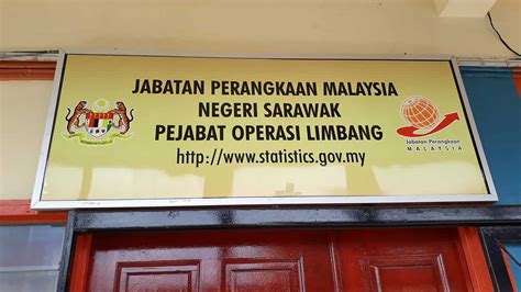 Jabatan Perangkaan Sarawak Near Me Terkini Lengkap