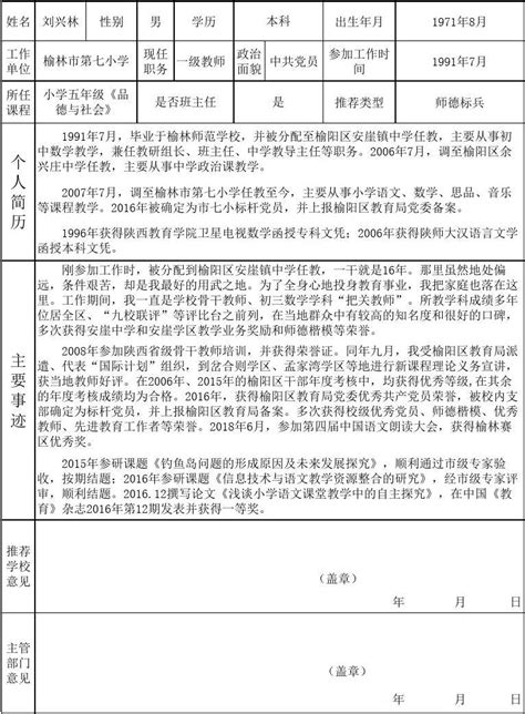 师德标兵推荐表 word文档在线阅读与下载 免费文档