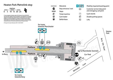Heaton Park Map