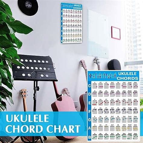 Ukulele Chords Poster Laminated Ukulele Fretboard Notes Easy Beginner