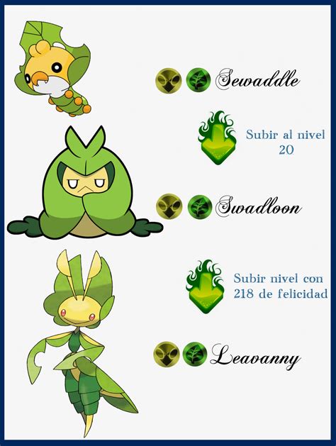 233 Sewaddle Evoluciones by Maxconnery on DeviantArt