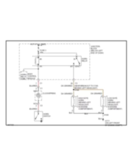 All Wiring Diagrams For Jeep Liberty Limited Wiring Diagrams For