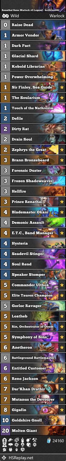 Renathal Reno Warlock Legend Ko Rino Score