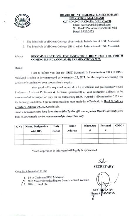 BISE Malakand Recommendation For Inspection Duty For The Forthcoming