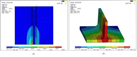 3d Finite Element Simulation Of T Joint Fillet Weld Effect Of Various Welding Sequences On The