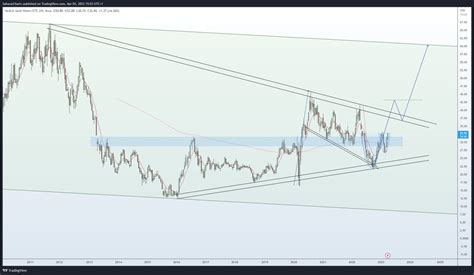 Sahara On Twitter Gdx Miners Cup B Out Will Target Then