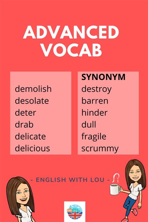 Learn Advanced English Vocabulary