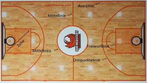 Regeln Djk Neustadt Basketball