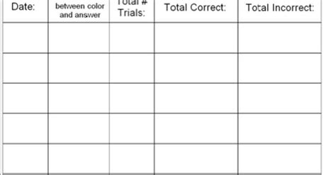 Discrete Trial Data Sheets Aba Data Sheets And Autism