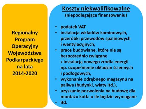 REGIONALNY PROGRAM OPERACYJNY WOJEWÓDZTWA PODKARPACKIEGO NA LATA