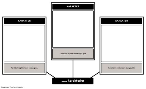 R Mcek Karakter Haritas Storyboard Por Tr Examples