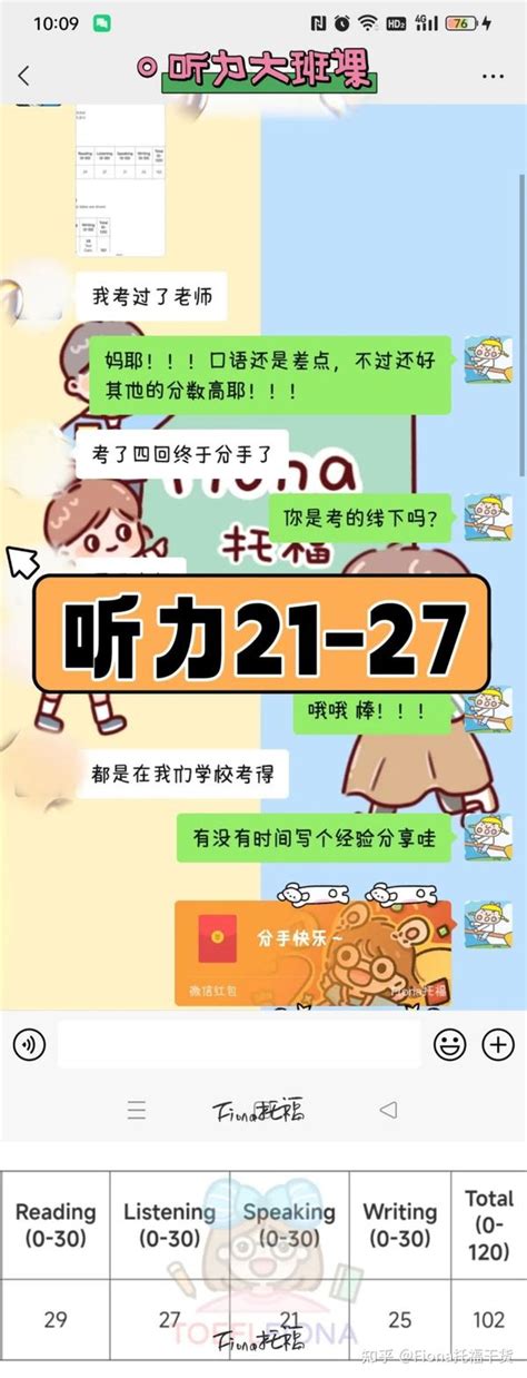 经验分享：托福102分经验分享~ 知乎