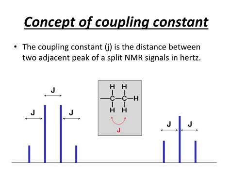 SOLUTION: Detail about coupling constant proton nmr spectroscopy msc ...