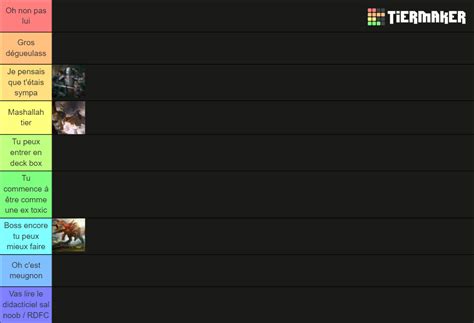 Decks Of Bf Tier List Community Rankings Tiermaker