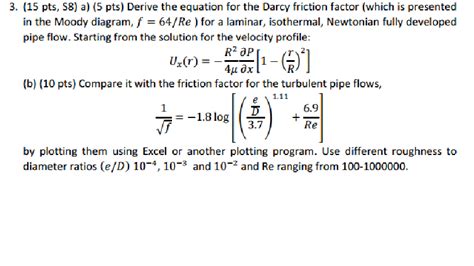 Solved Derive the equation for the Darcy friction factor | Chegg.com