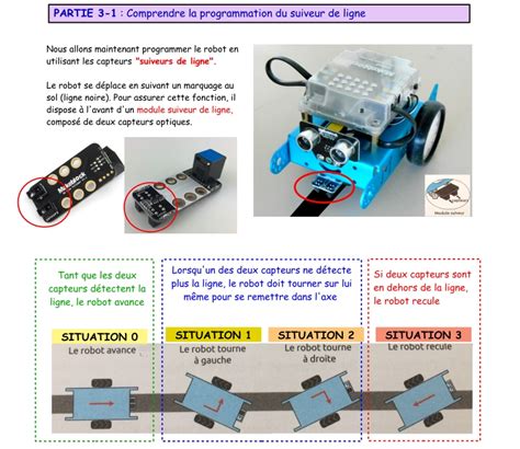 8 Découverte Programmation Avec Le Robot Mbot Et Logiciel Mblock