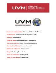 Act Cuadro Comparativo Drsa Derecho Mercantil Uvm Pdf Nombre