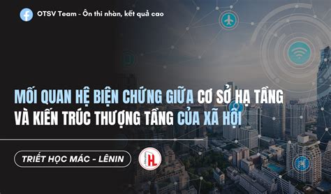 Mối quan hệ biện chứng giữa cơ sở hạ tầng và kiến trúc thượng tầng của