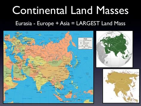 #4 Land Masses (largest)