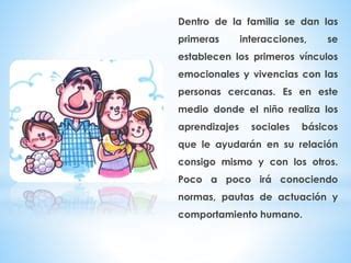 Rol de la Familia en la Educación Influencia y Participación