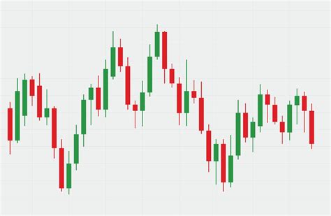 Red And Green Candlestick Chart Hot Sex Picture