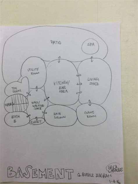 Dream House Bubble Block And Rough Floor Plan Sketches Ericas Porfolio