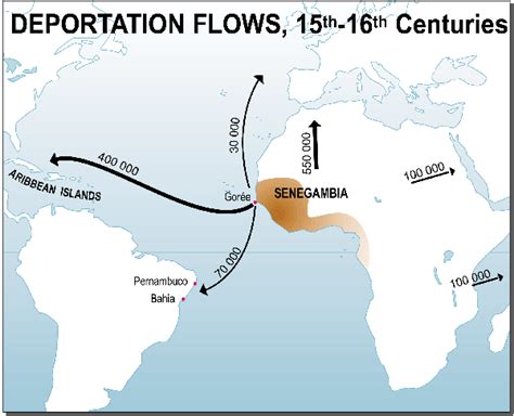 Atlantic Slave Trade