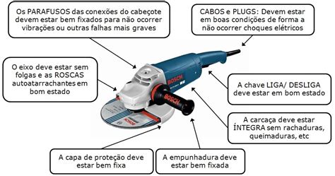 Uso Correto De Lixadeira E Esmerilhadeira