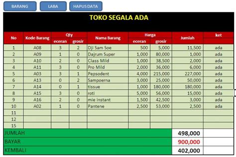 Membuat Aplikasi Kasir Dengan Excel Kompas Sekolah