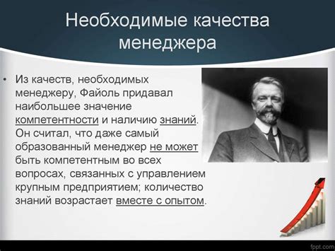 Анри Файоль - презентация онлайн