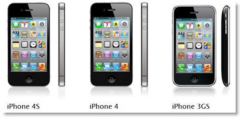 Impresyon: Specs Comparison - iPhone 4S, 4 and 3GS