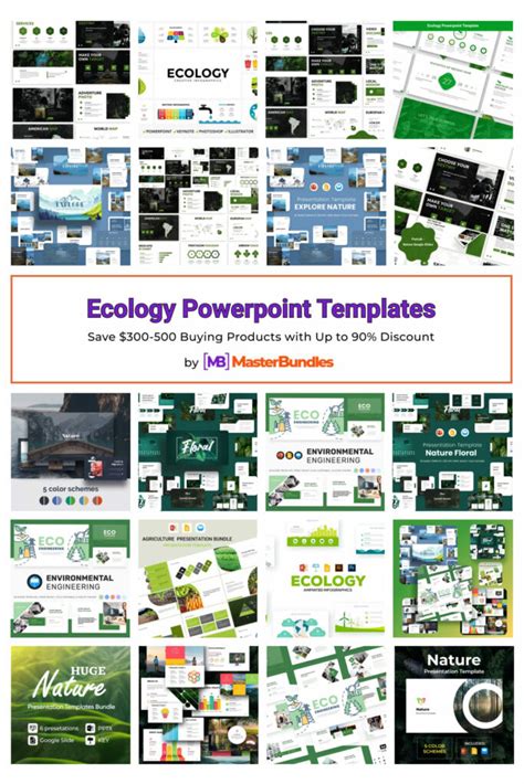 8 Ecology Powerpoint Templates For 2023 Masterbundles