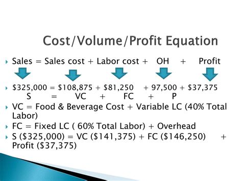 Ppt Chapter 3 Costvolumeprofit Relationships Powerpoint