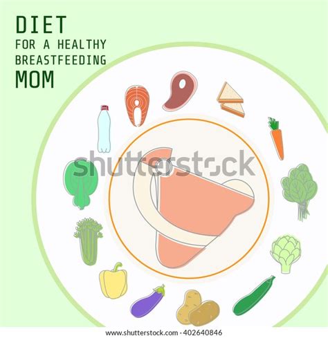 Diet Breastfeeding Mothers Nutrition During Breastfeeding Stock Vector ...