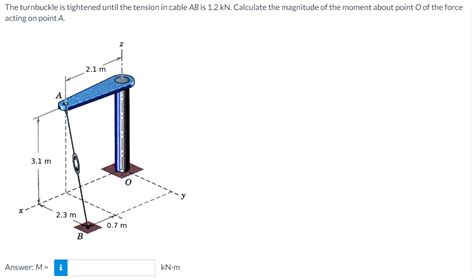 Solved The Turnbuckle Is Tightened Until The Tension In Chegg