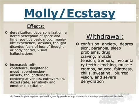 MDMA - Molly Drug Effects | Pranata Fani.