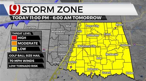 Possible Severe Weather Overnight Warmer Tuesday