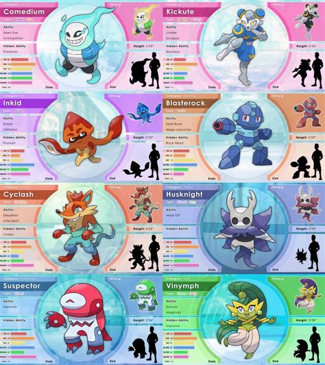 pokemon based  video game characters pt  game character pokemon