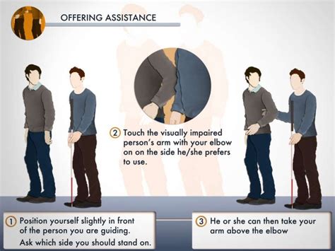 Sighted Guide Technique